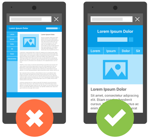 Responsive design in the wake of Google's mobile algorithm