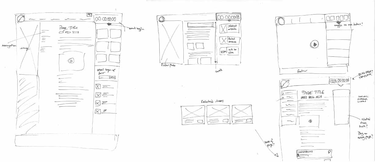 Preliminary wireframes for the Principia site