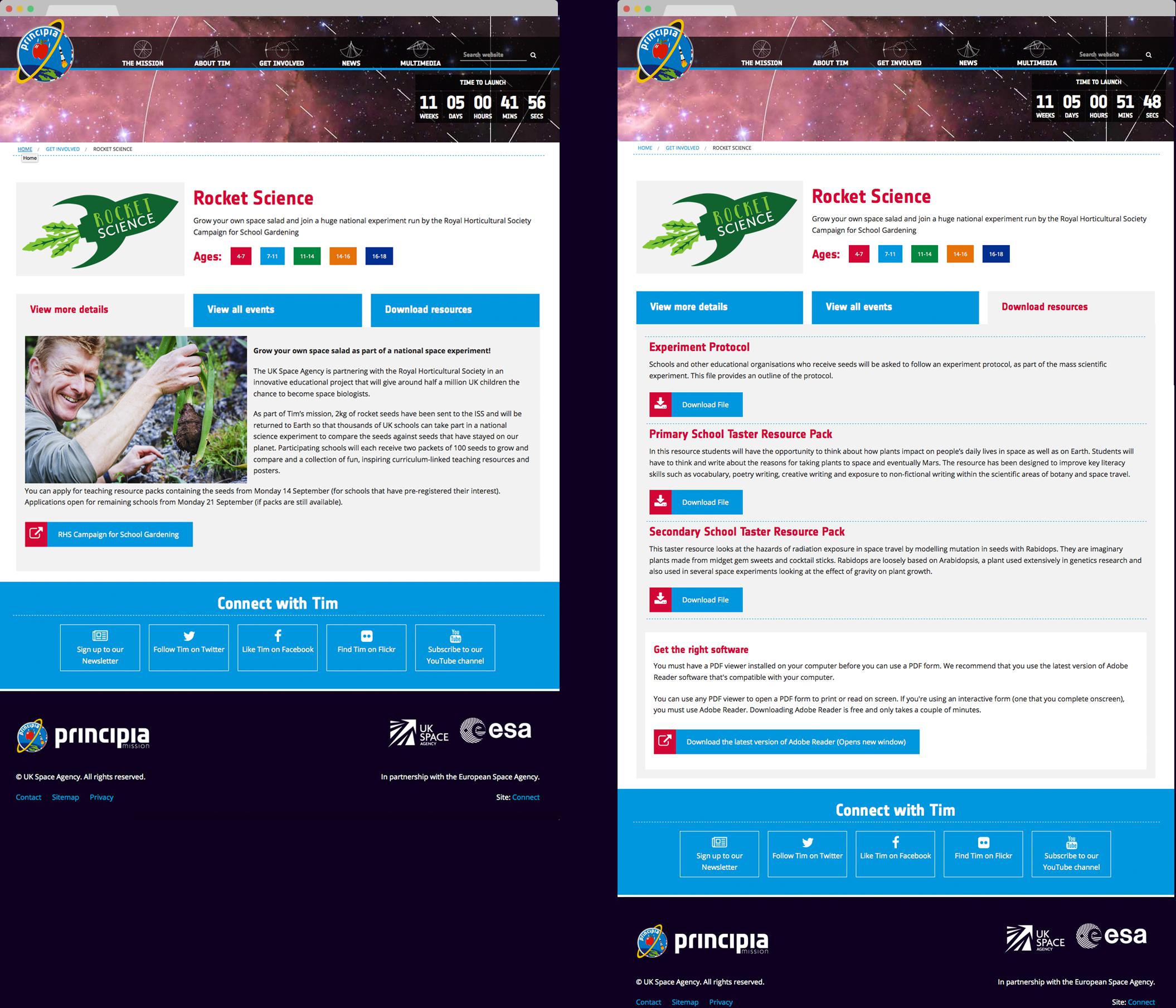 A selection of events taking place during the Principia Mission