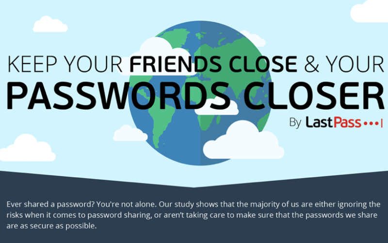 LastPass header for password sharing infographic