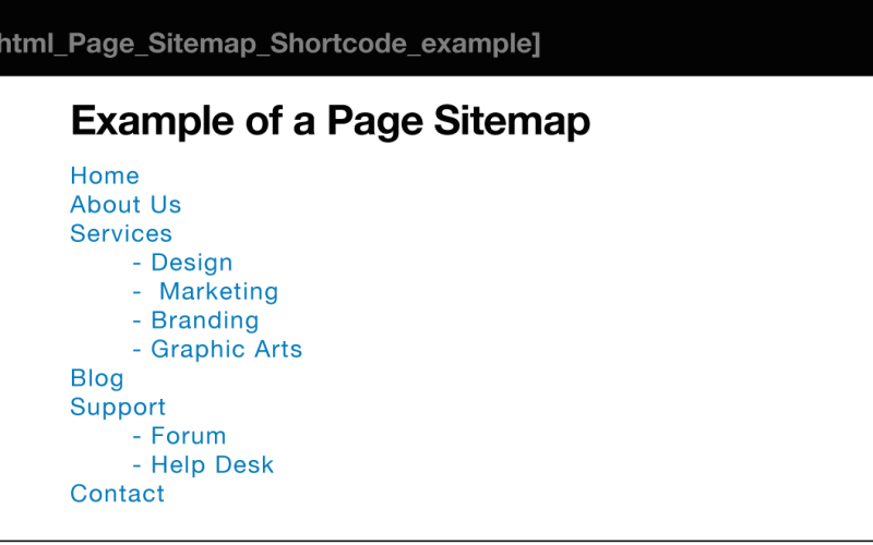 Example of HTML sitemap