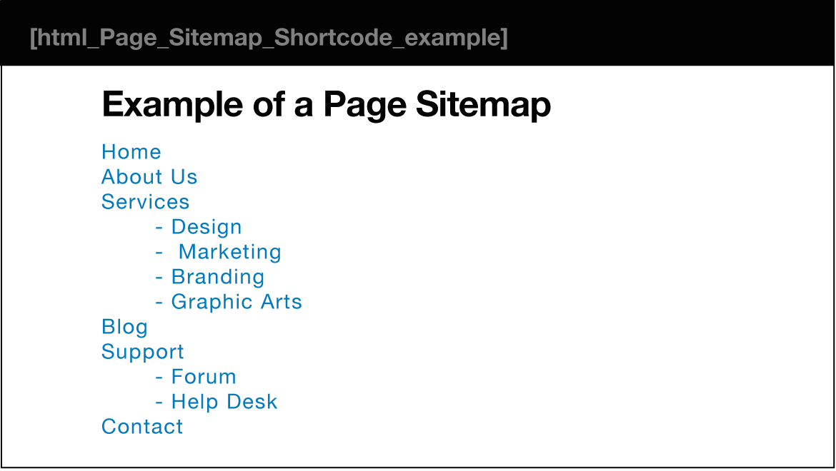 sitemap
