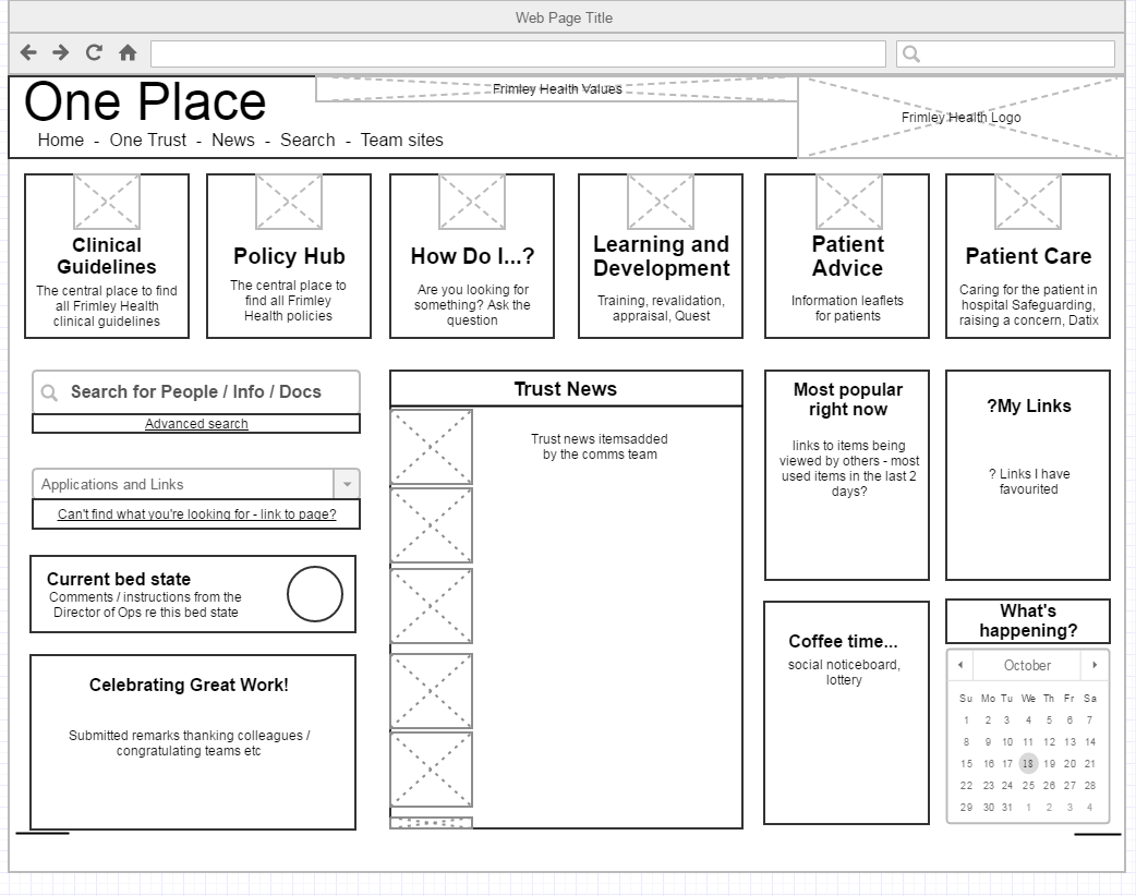 Wireframe